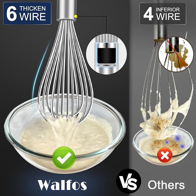 Walfos Mini Whisk, 6+8 in Small Whisk, 304 Stainless steel Whisks Heat - Image 5