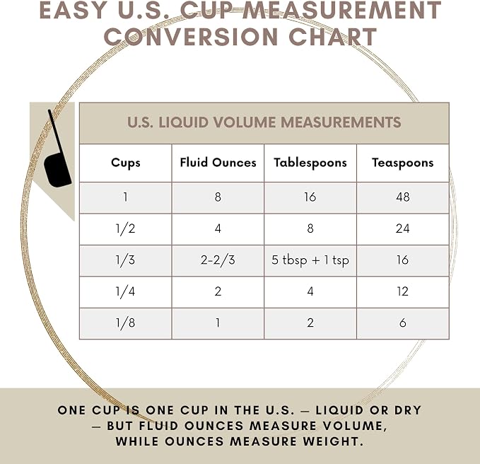 1/3 Cup Stainless Steel Measuring Cup | Sturdy Metal 80 ml | 80 cc | 3 oz | - Image 7