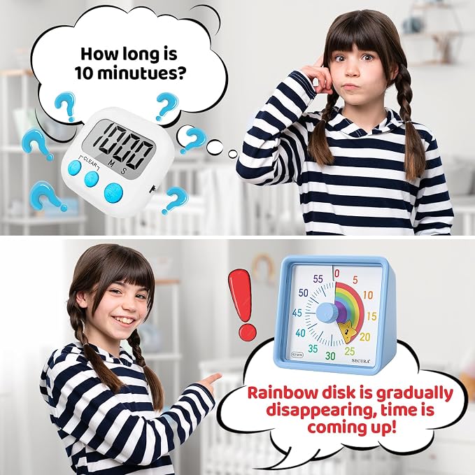 Secura 60-Minute Visual Timer for Kids, Time Clocks, Countdown Timer for Office - Image 2