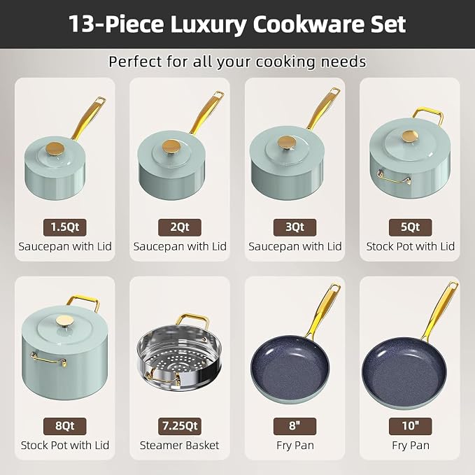 Nuwave Lux LE 13-Pc Cookware Set - Image 2
