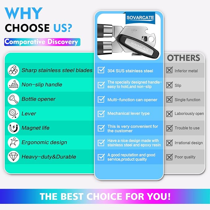 Can Opener Manual Heavy Duty Multifunctional - Image 7