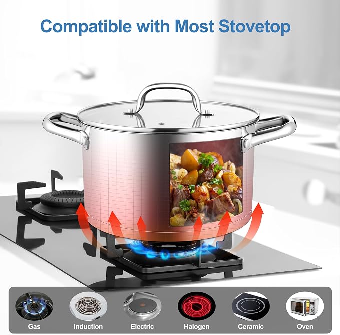 Stainless Steel Stock Pot 4 Quart, Homikit Induction Stockpot - Image 5