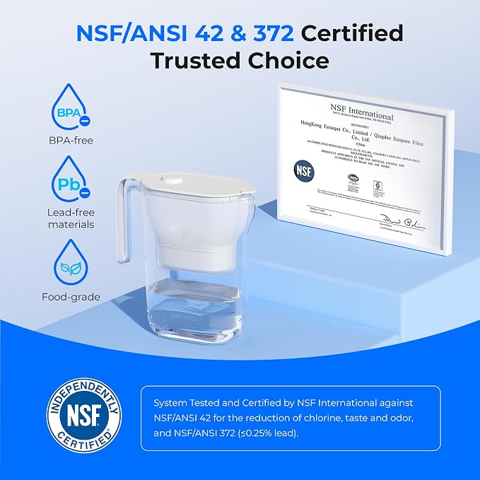 Waterdrop PT-05W-L Water Filter Pitcher, NSF Certified, 200-Gallon Long-Life - Image 5