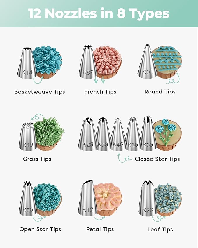 Kootek 71PCs Cake Decorating Kit, Baking Supplies Tools - Image 2