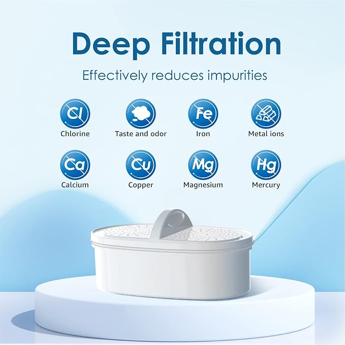 Waterdrop PF-01A Water Filter Replacement - Image 7