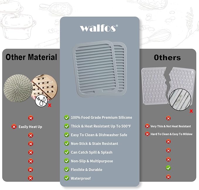 Walfos Silicone Trivets for Hot Pots and Pans - Image 5