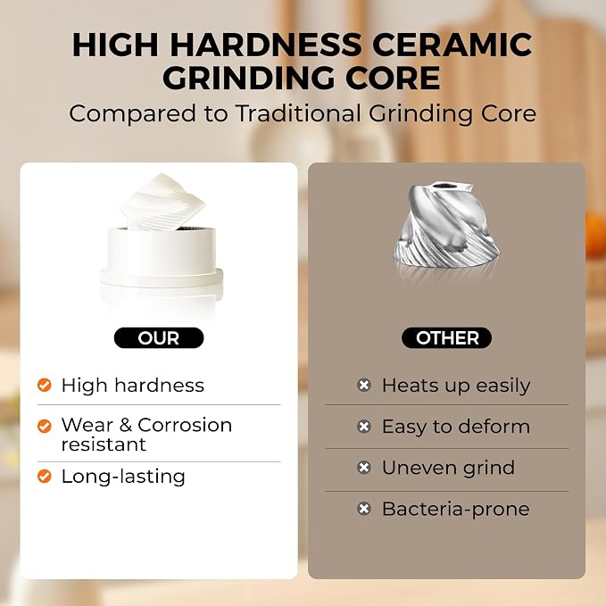 110ml Electric Salt and Pepper Grinder Set, Rechargeable salt and pepper shakers - Image 7