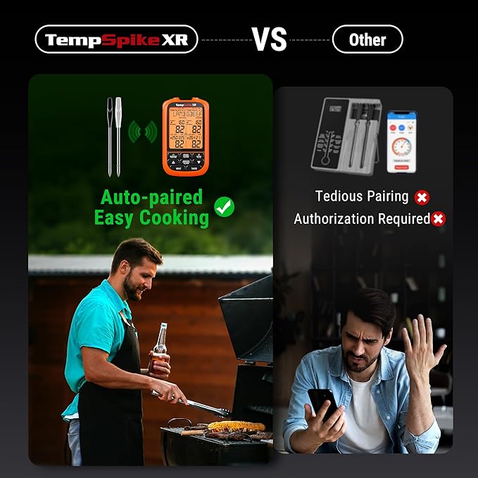 TempPro TempSpike 2000FT Wireless Meat Thermometer Digital - Image 3