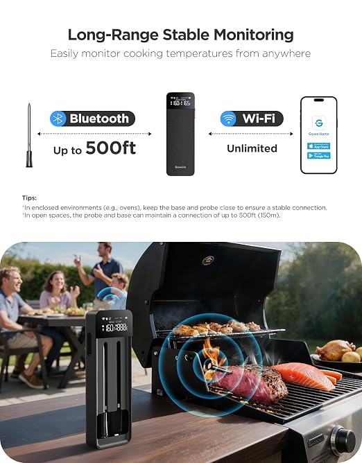 GoveeLife Smart Wireless Meat Thermometer 2 Probes - Image 2