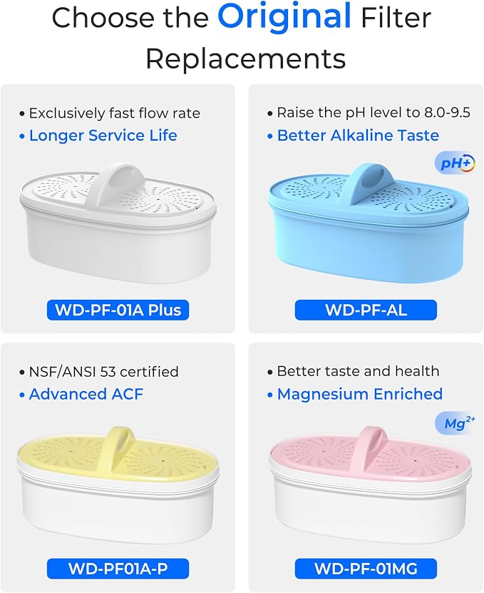 Waterdrop PF-01MG Magnesium Water Filter Replacement - Image 6