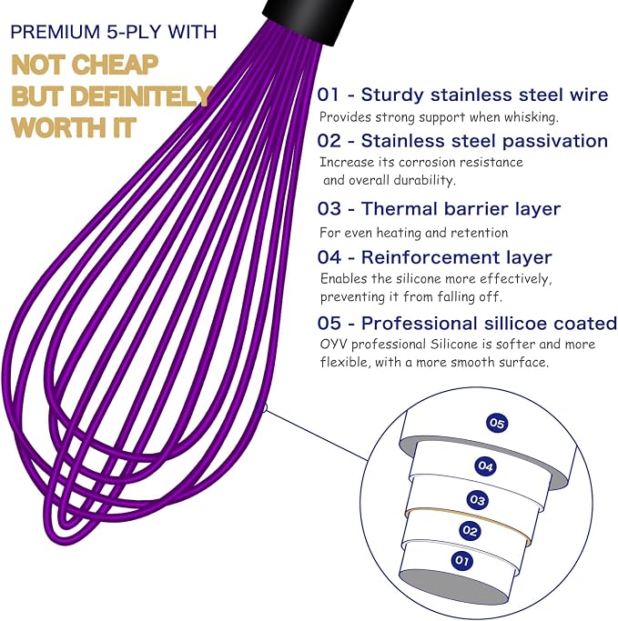 OYV Dishwasher Safe Purple Silicone Whisk, Sealed Waterproof Design Set of 3 - Image 3