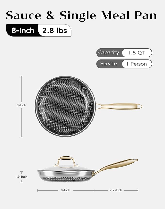 Honeycomb Stainless Steel Nonstick Frying Pan - Image 2