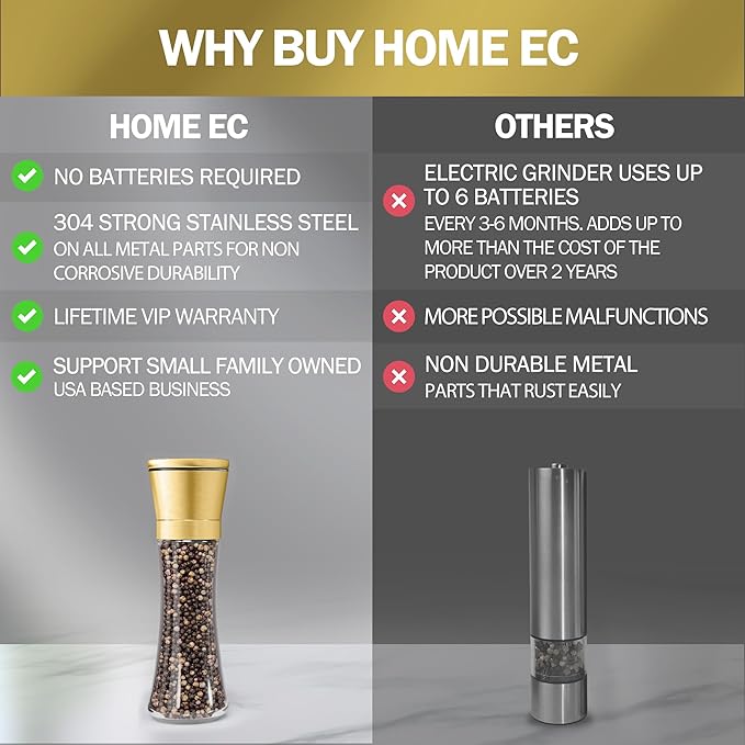 HOME EC Original Stainless Steel Salt or Pepper Grinder 1pk - Image 4