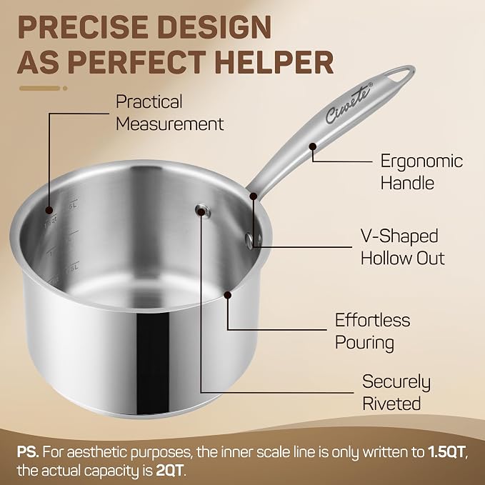 Ciwete 2 Qt Stainless Steel Saucepan - Image 6