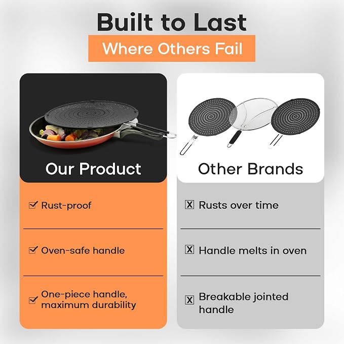 Splatter Screen for Frying Pan | USA Brand | 11-Inch Black, Fit Pans Silicone - Image 4