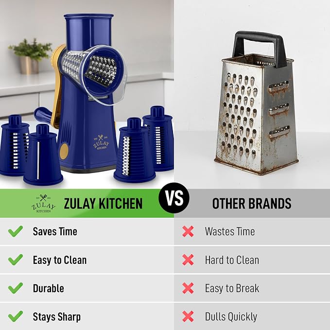 Zulay Kitchen Rotary Cheese Grater 5 Blade Cheese Shredder - Image 2