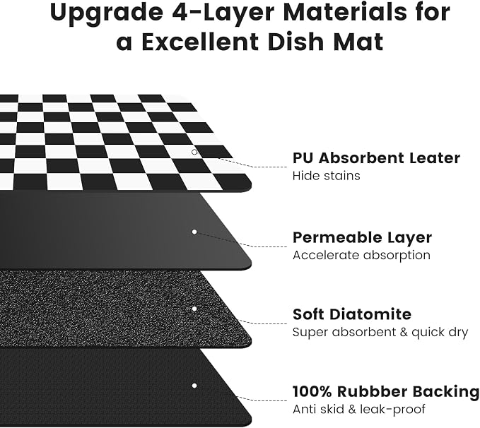 16" x 24" Checkered Dish Drying Mat - Image 5
