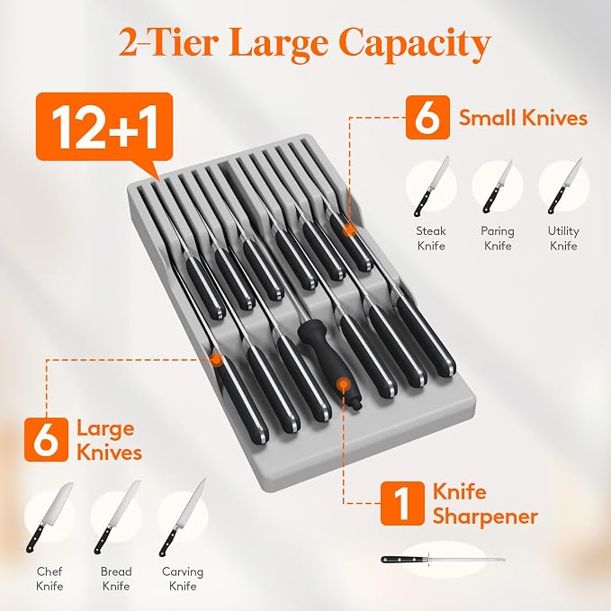 Lifewit Magnetic Drawer Knife Organizers Insert, Kitchen Plastic In Drawer - Image 3