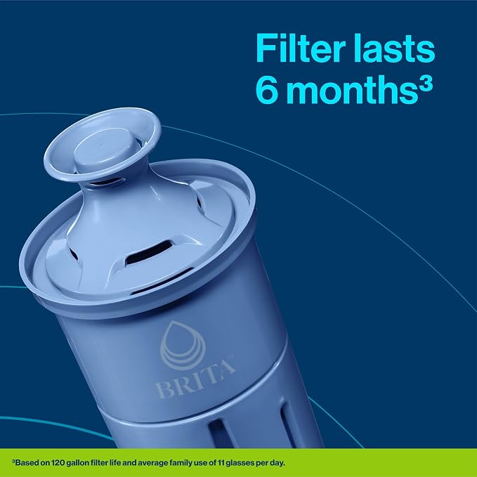 Brita Water Pitcher, Everyday Elite Filter, Removes 99% of Lead, Includes 1 - Image 4
