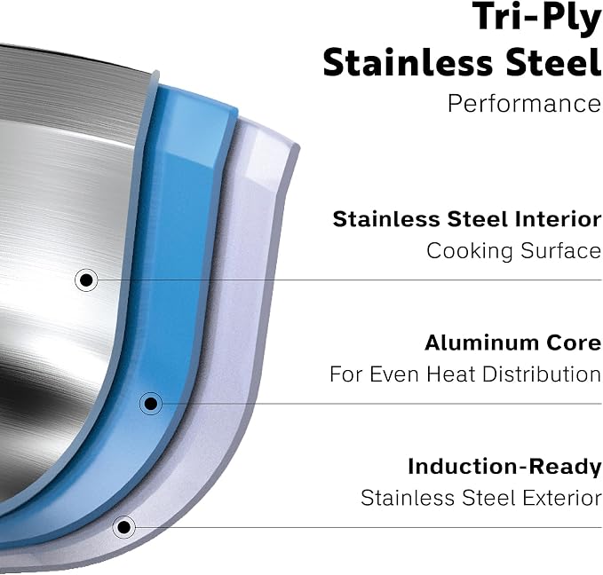 4 Quart Stainless Steel Pot - Image 3