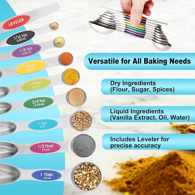 Magnetic Measuring Spoons Set of 9 - Image 4