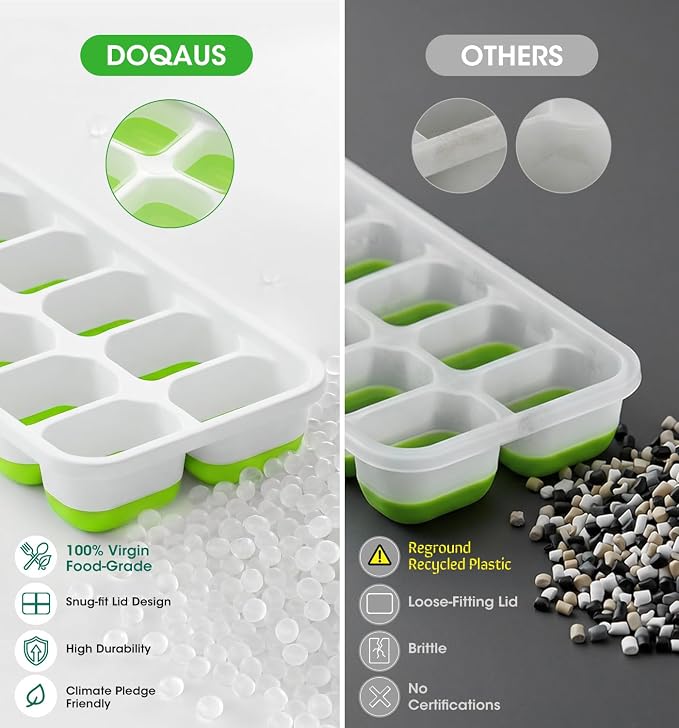 DOQAUS Ice Cube Tray with Lids - Image 2
