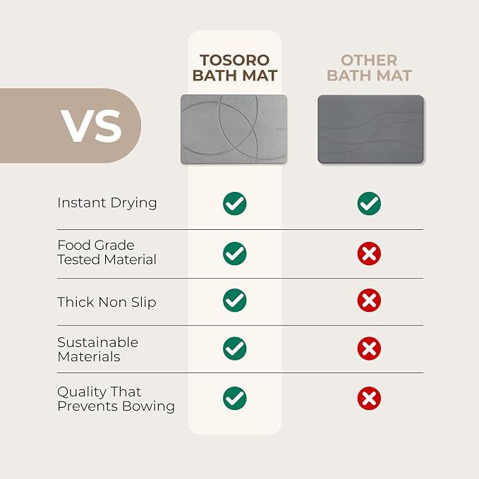 TOSORO - Stone Bath Mat Diatomaceous Earth Shower Mat Non-Slip Super Absorbent - Image 5