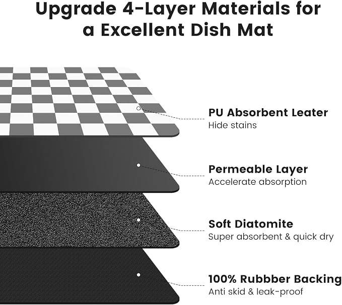 12" x 20" Checkered Dish Drying Mat - Image 5