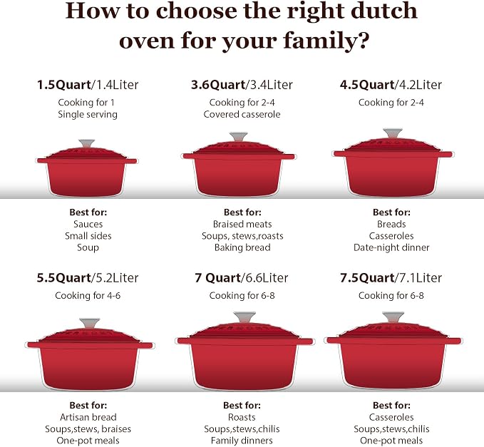 Overmont Enameled Cast Iron Dutch Oven - 7QT Pot - Heavy-Duty Cookware - Image 7