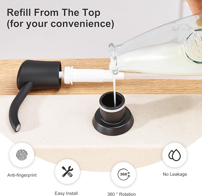 GAGALIFE Built in Sink Soap Dispenser or Lotion Dispenser - Image 6