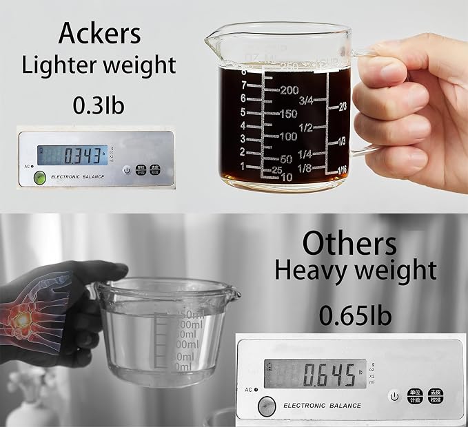 Ackers Mirror Scale Glass Measuring Cup--Made of High Borosilicate Glass - Image 3