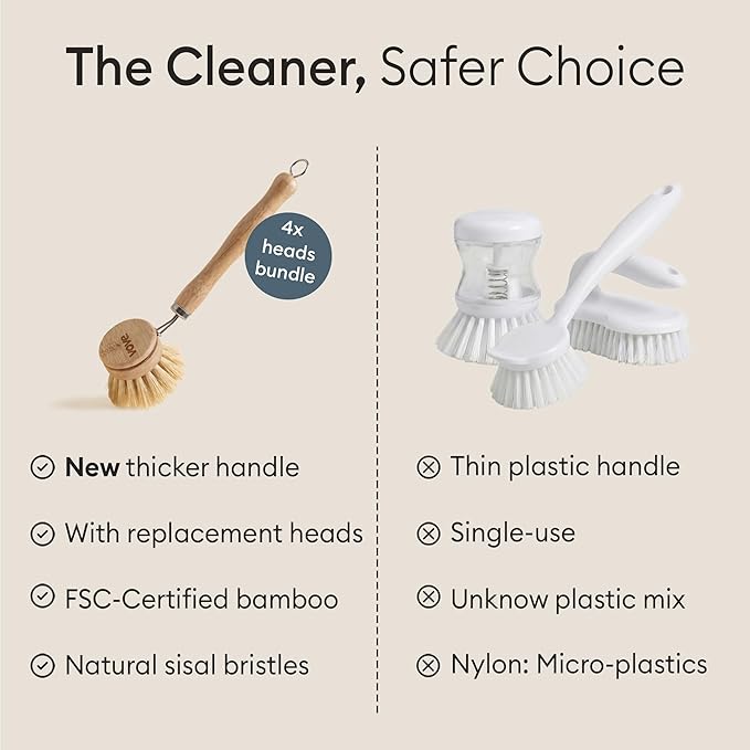 Vove Dish Brush Bundle - Image 5