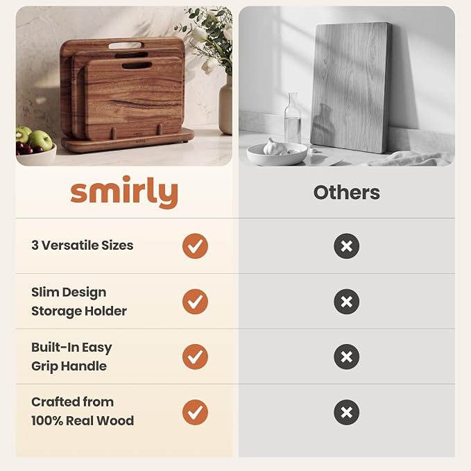SMIRLY Wooden Cutting Boards for Kitchen, Double-Sided Cutting Board - Image 4