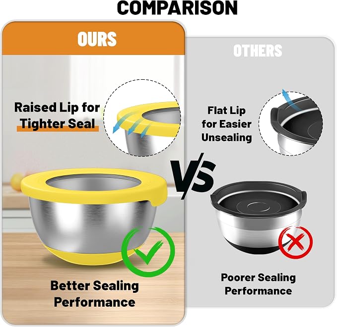 KITEISCAT Stainless Steel Mixing Bowls - Image 4