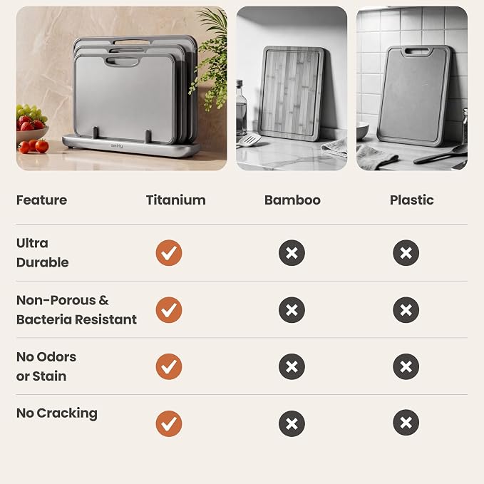 SMIRLY Titanium Cutting Board for Kitchen, Double Sided Chopping Board Set - Image 6