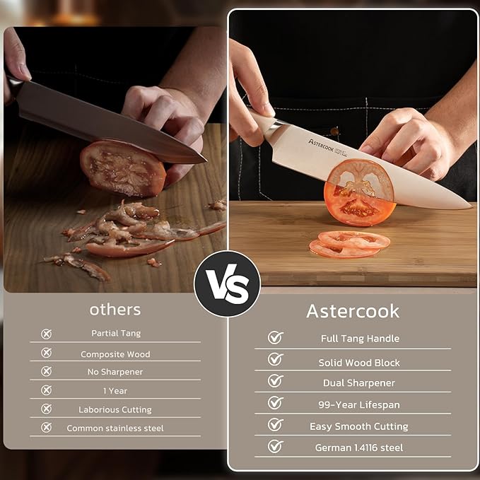 Astercook Knife Set Kitchen - Image 2
