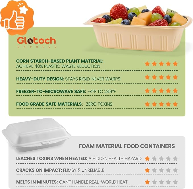 100 Piece Food Containers with Lids, 22 oz Meal Prep Containers Reusable - Image 4