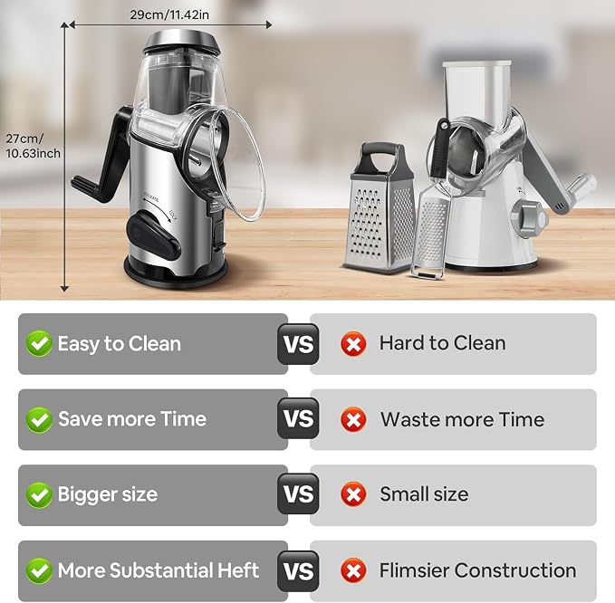 Airpro Rotary Cheese Grater - Image 8