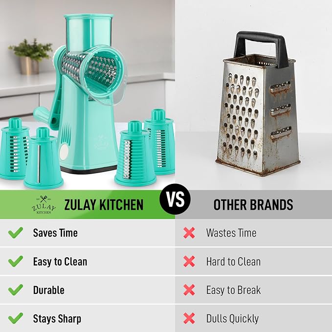 Zulay Kitchen Rotary Cheese Grater 5 Blade Cheese Shredder - Image 2