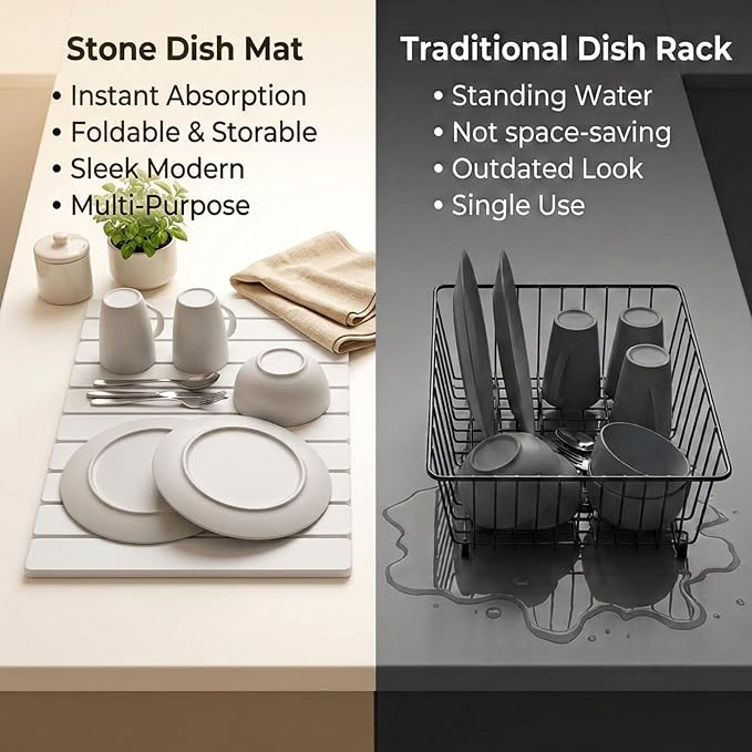 cuomaop Stone Dish Drying Mat for Kitchen Counter, 23x15.3 Inch Large - Image 8