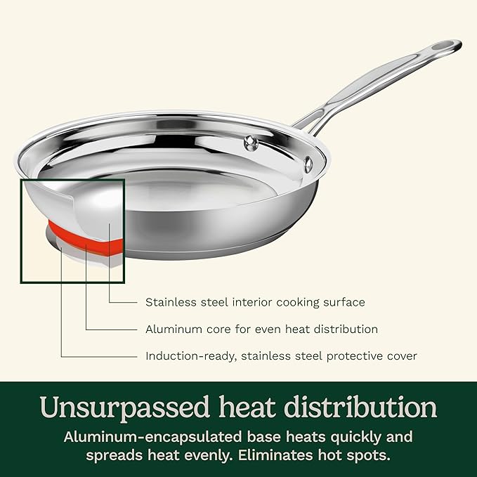 Cuisinart 8-Inch Open Skillet, Stainless Steel Skillet, Large Kitchen Pan - Image 2