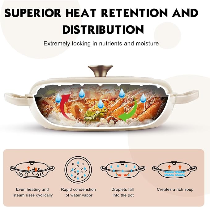 Overmont Enameled Cast Iron Dutch Oven - Image 4