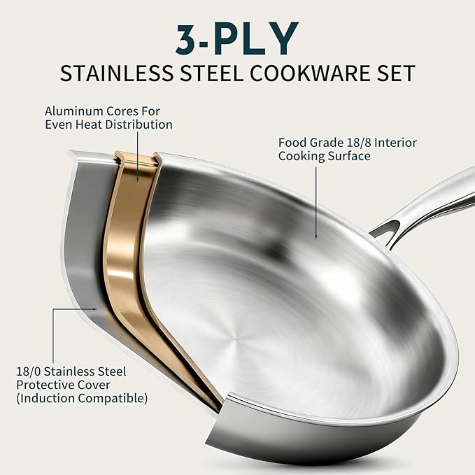 3 Ply Stainless Steel Cookware Set, AIVIKI 10-Pieces Pots and Pans Set - Image 3
