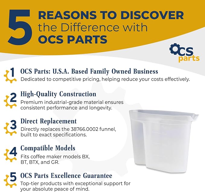 OCSParts 48 oz Water Pitcher, Convenient Compact Design, GR and Keurig Machines - Image 2
