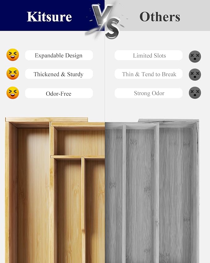 Kitsure Silverware Organizer - Image 7
