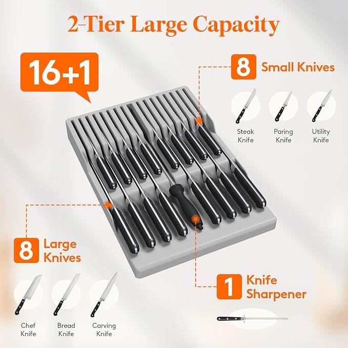 Lifewit Magnetic Drawer Knife Organizers Insert, Kitchen Plastic In Drawer - Image 3