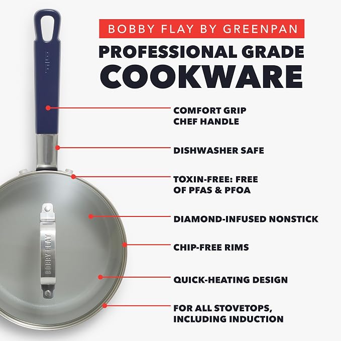 GreenPan x Bobby Flay 2.5QT Nonstick Saucepan - Image 4