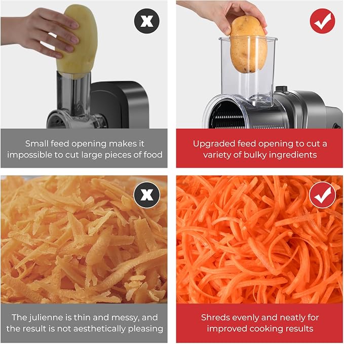 Electric Cheese Grater, Salad Maker - Image 6