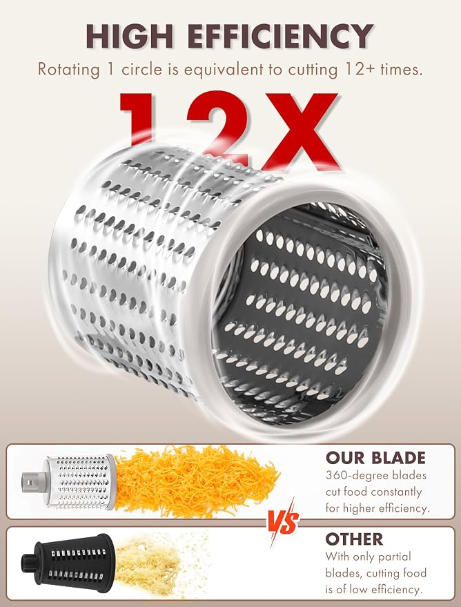 GDL Rotary Cheese Grater, Upgraded 5-in-1 Cheese Grater Hand Crank, Vegetable - Image 4
