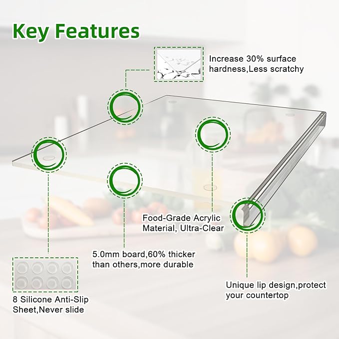 SWSKR Acrylic Cutting Board - Image 2